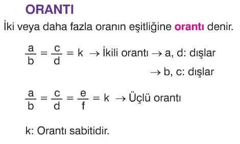 Oran orantı